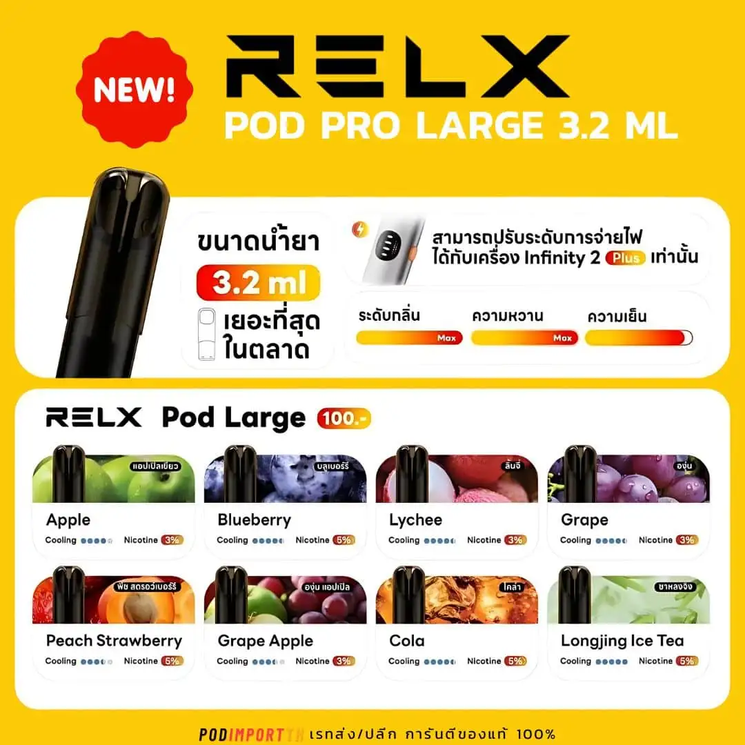RELX-POD-PRO-LARGE-大容量烟弹-3.2ml-产品主图