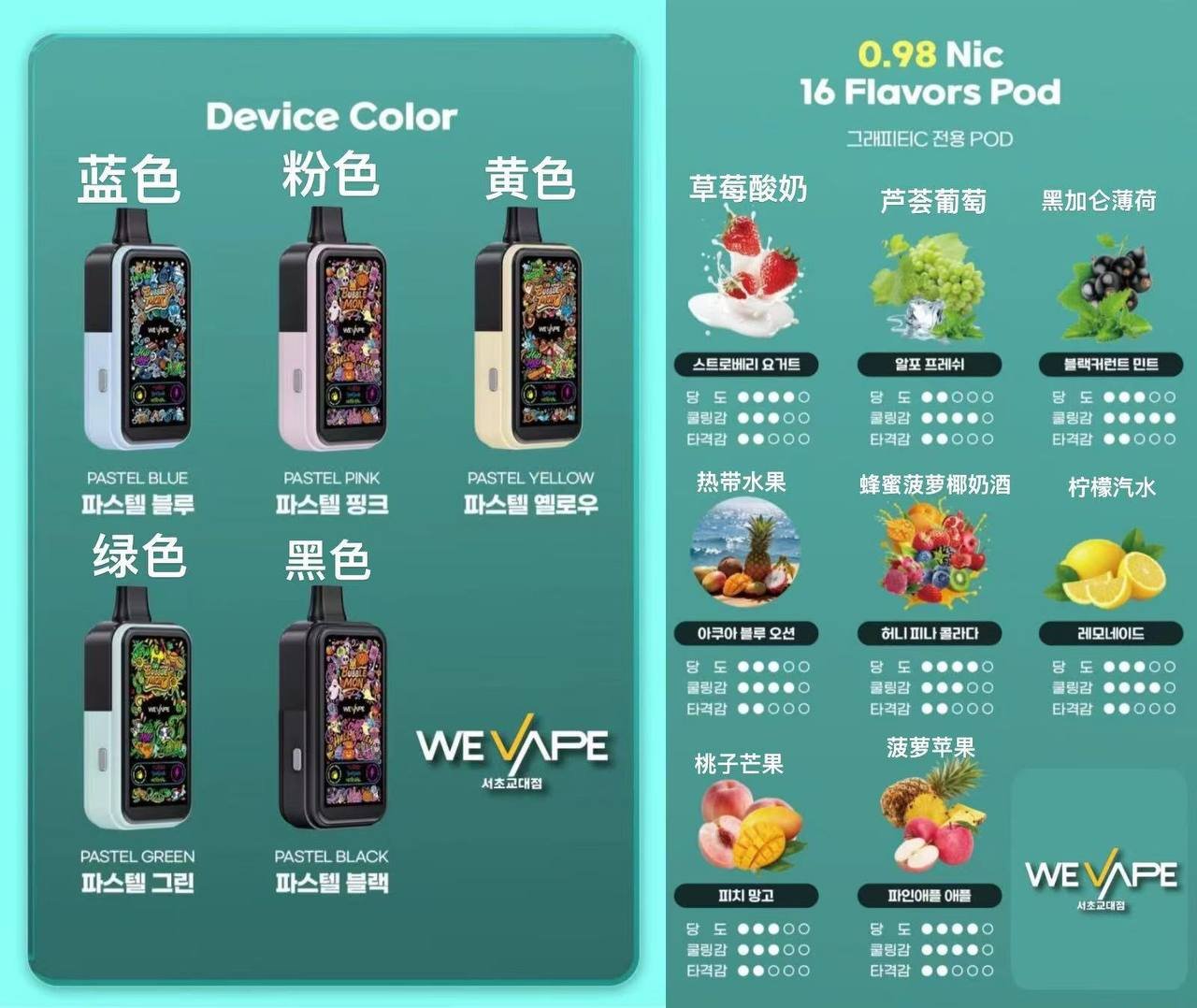 BUBBLE-MON-Graffiti-C-多色选择-换弹设计+口味图
