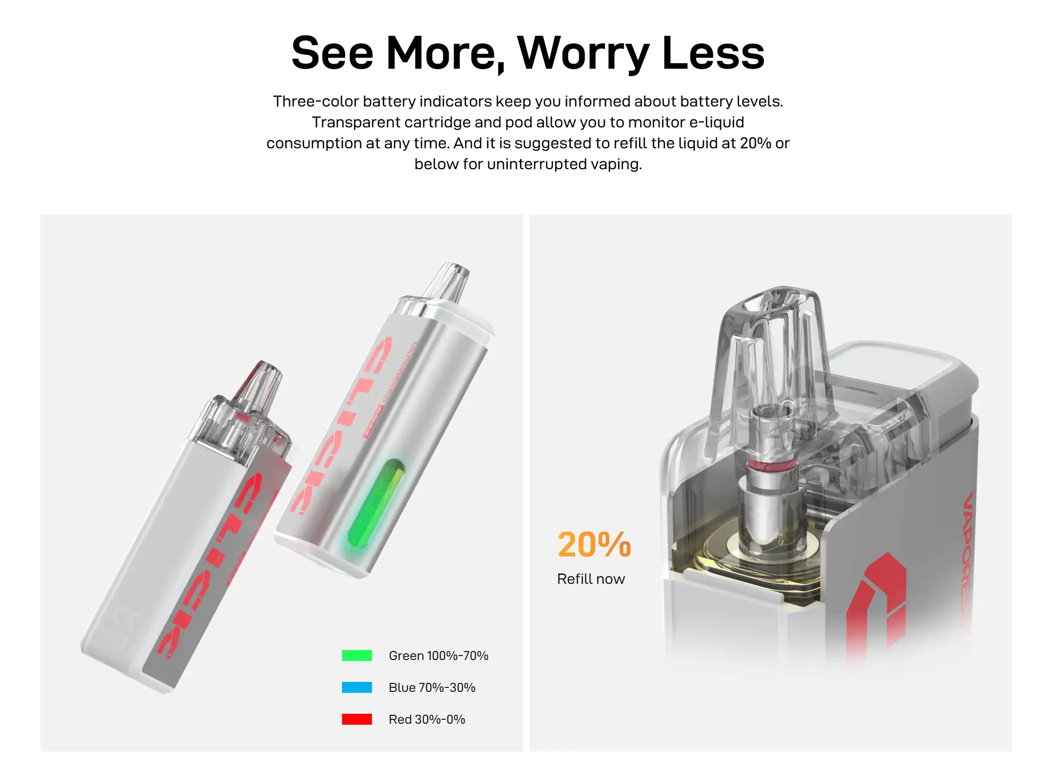 vaporesso-coss-click-三色电量指示灯-透明烟油仓